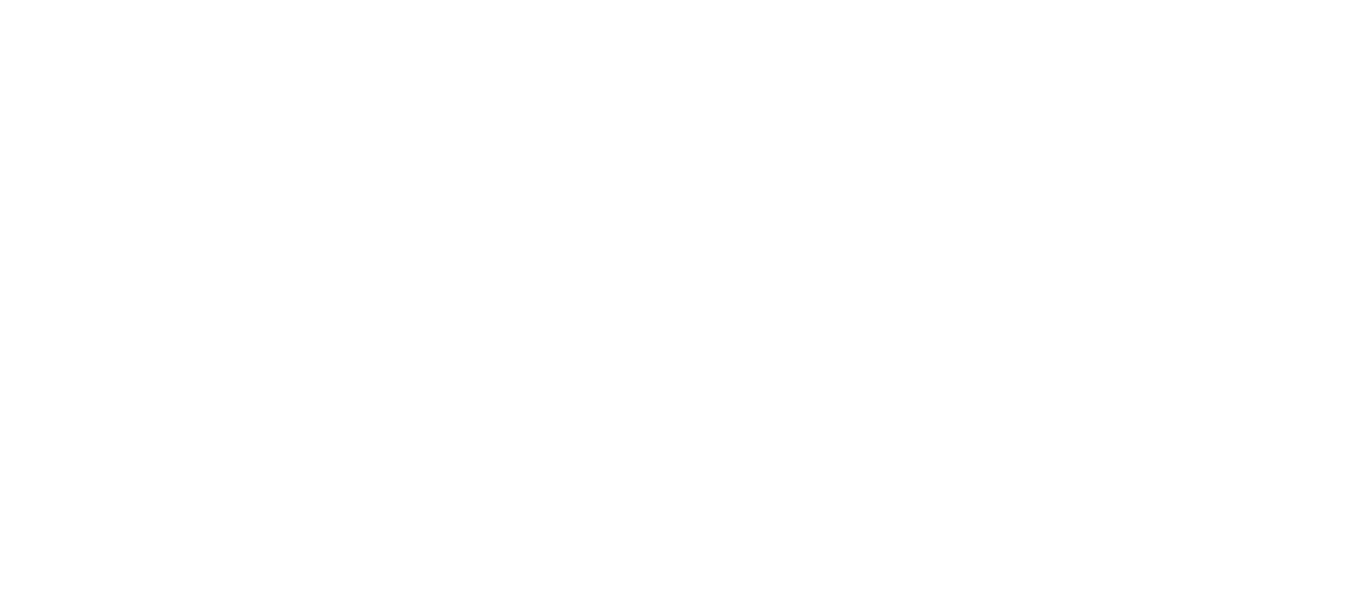Cocinas Castro